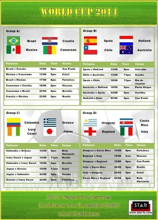 World Cup 2014 Match Calendar STAR Translation
