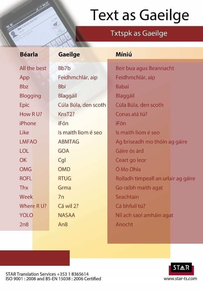 Text as Gaelic