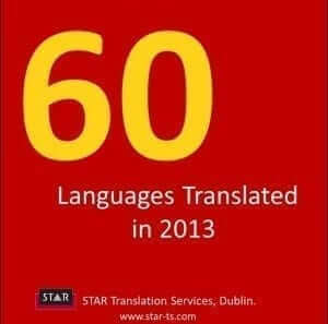 Languages translated, STAR by numbers 2013