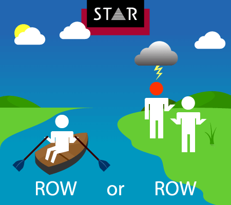 Context is important in translation row or row STAR