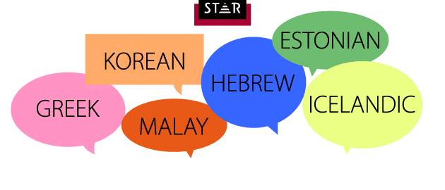 Speech bubbles containing names of languages