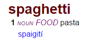 Spaghetti, Irish