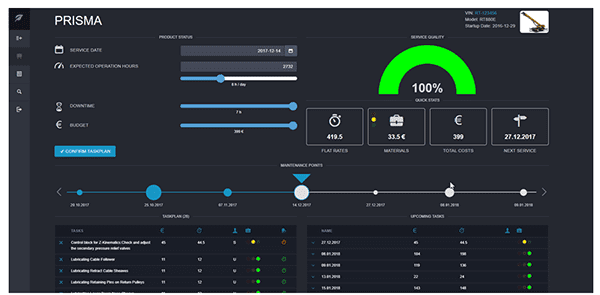 PRISMA-dashboard