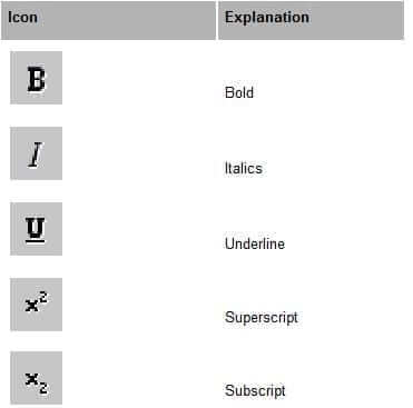  Icons for formatting text manually