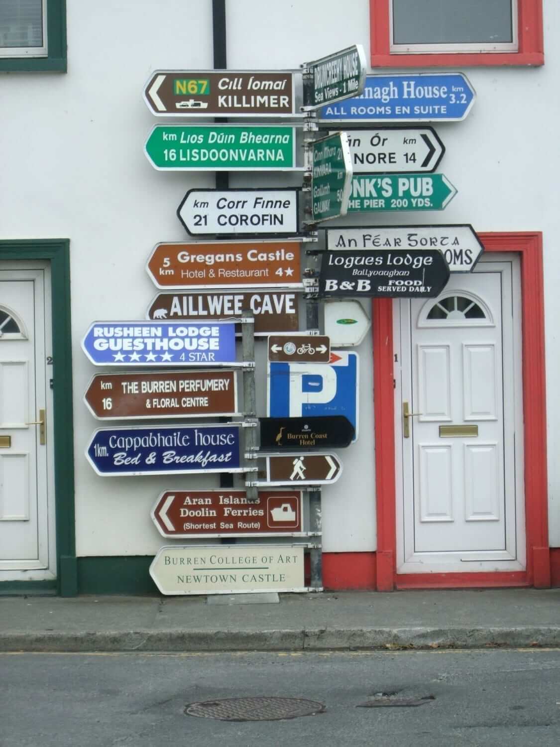 irish-placenames-database-for-irish-translators-star-translation-dublin